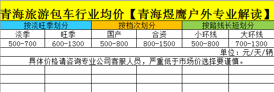 青海旅游包车价格