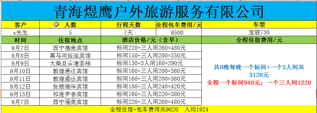 西北大环线包车费用表